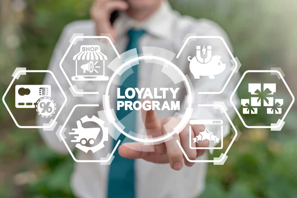 Loyalty programs market in travel to expand at 9.20% CAGR through 2032